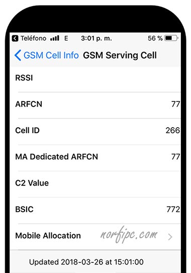 Indicadores en Field Test de la red GSM