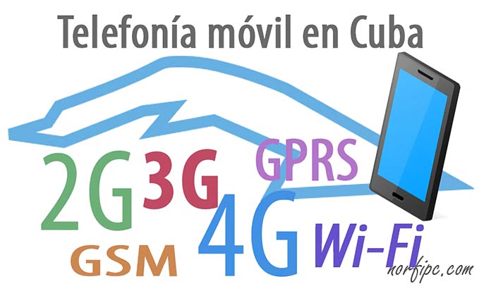 Telefonía móvil, Wi-Fi, 3G y 4G LTE en Cuba, bandas y frecuencias