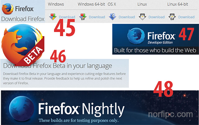 Distintas ediciones del navegador Firefox y diferencias entre las versiones de cada una