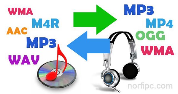 Convertidor gratis de audio para MP3, MP4, WMA, AAC y OGG