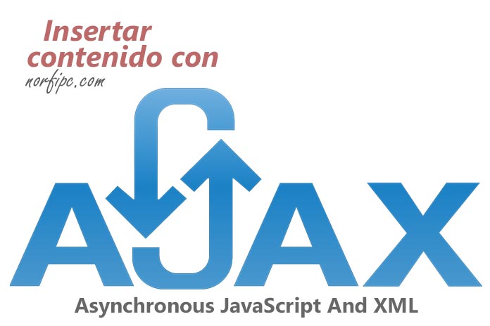 Insertar contenido de otra página con AJAX, JavaScript y JQuery
