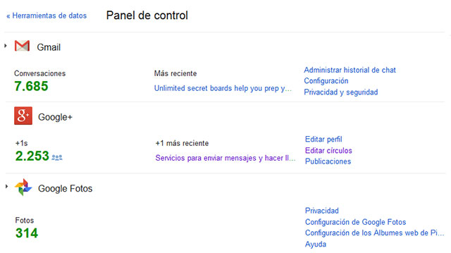 Panel de control de mi cuenta de Google